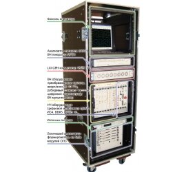 Система ТЕСТ-1500 в Тюмени