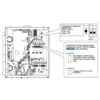 Toshiba Управление (NRB-1HE) в Тюмени