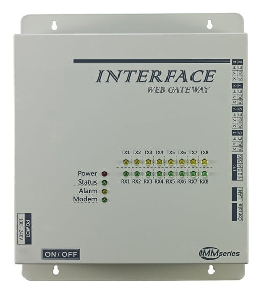 Система центрального управления: сетевой интерфейс MD-DiMS2100/M и ПО DANTEX IMM: MD-DiMS2100/E в Тюмени