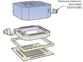Toshiba Panel should be overed (TCB-FF101URE2) в Тюмени