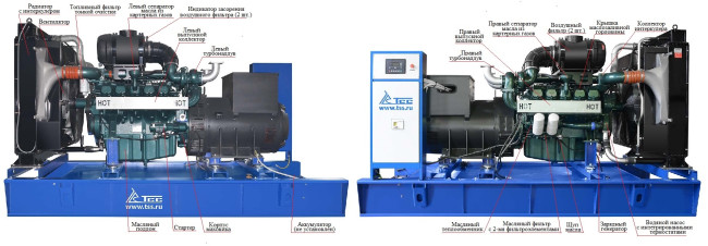 Дизельный генератор ТСС АД-440С-Т400-1РМ17 (Mecc Alte) в Тюмени