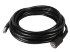 Мойка Huter M-3-1650 в Тюмени